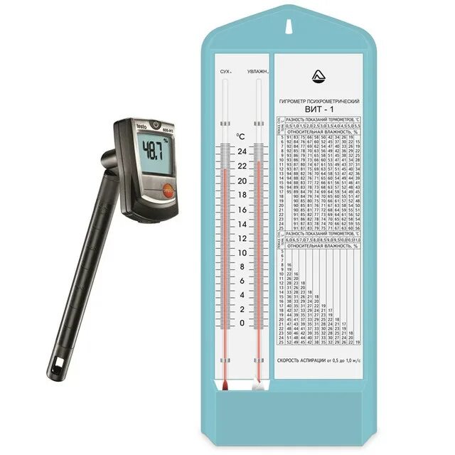 Психрометры лабораторные. Гигрометр психометрический вит-1. Психрометры лабораторные. Гигрометр психрометрический вит-2 до 40. Гигрометр психометрический вит-2.