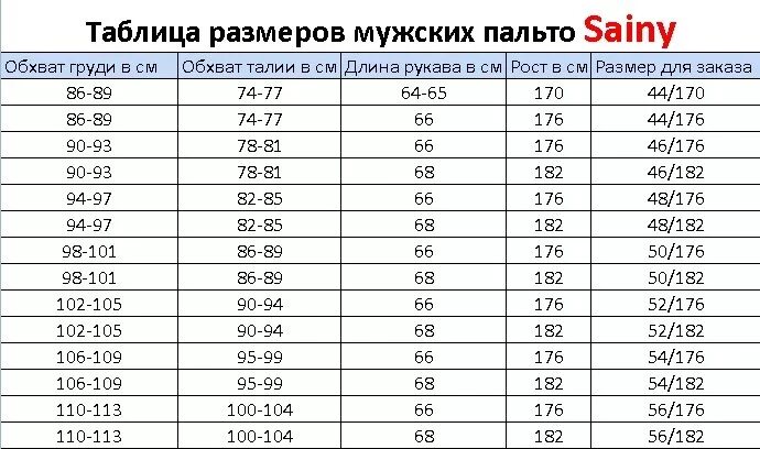 Размер 92 мужской. Размерная сетка пальто мужское. Размеры пальто мужские таблица. Размеры пальто мужские. Размераная сетка мужской верхней одежд.