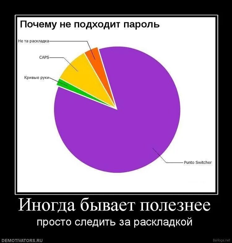 Цитаты про кривые руки. Подойти почему о. Отчего подойти