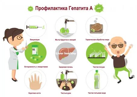 Острый гепатит профилактика