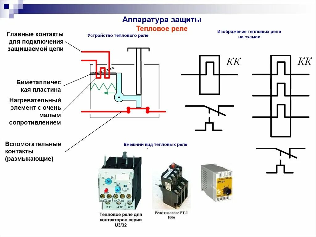 Реле он или оно. Тепловое реле на принципиальной схеме. тепловое реле для защиты электродвигателя схема подключения. схема подключения теплового реле к электродвигателю. схема подключения тепловой защиты электродвигателя.