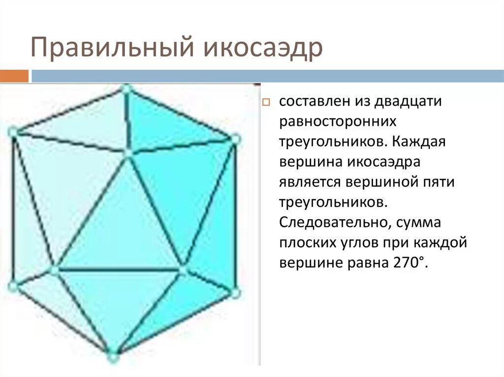 Сколько вершин у икосаэдра. Развертка правильного икосаэдра. Икосаэдр 20 граней развертка. Развертки правильных многогранников икосаэдр. Правильный икосаэдр правильные многогранники.