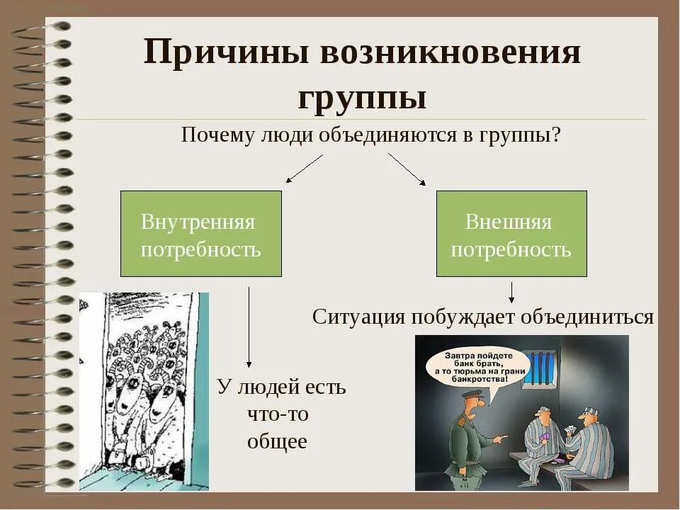 Социальные группы. Почему люди объединяются в социальные группы. Причины возникновения социальных групп. Причины объединения людей в соц группы. Примеры групп обществознание 6 класс