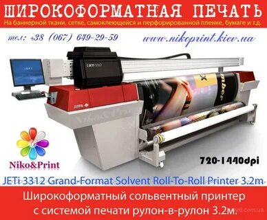 Размеры широкоформатной печати