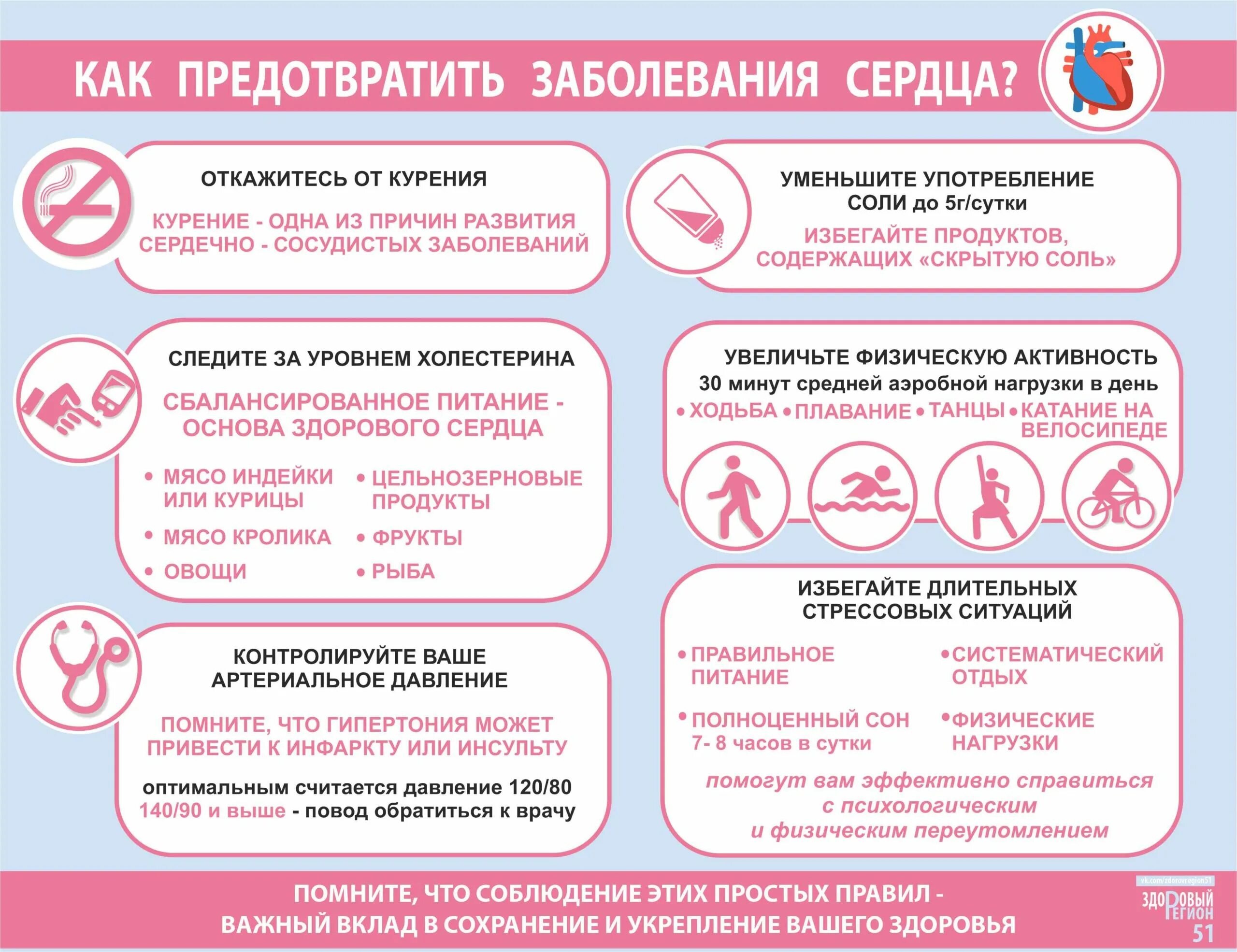 Как получить болезнь. Как избежать болезней сердца. профилактика заболеваний. правила здорового сердца. как предотвратить болезнь.