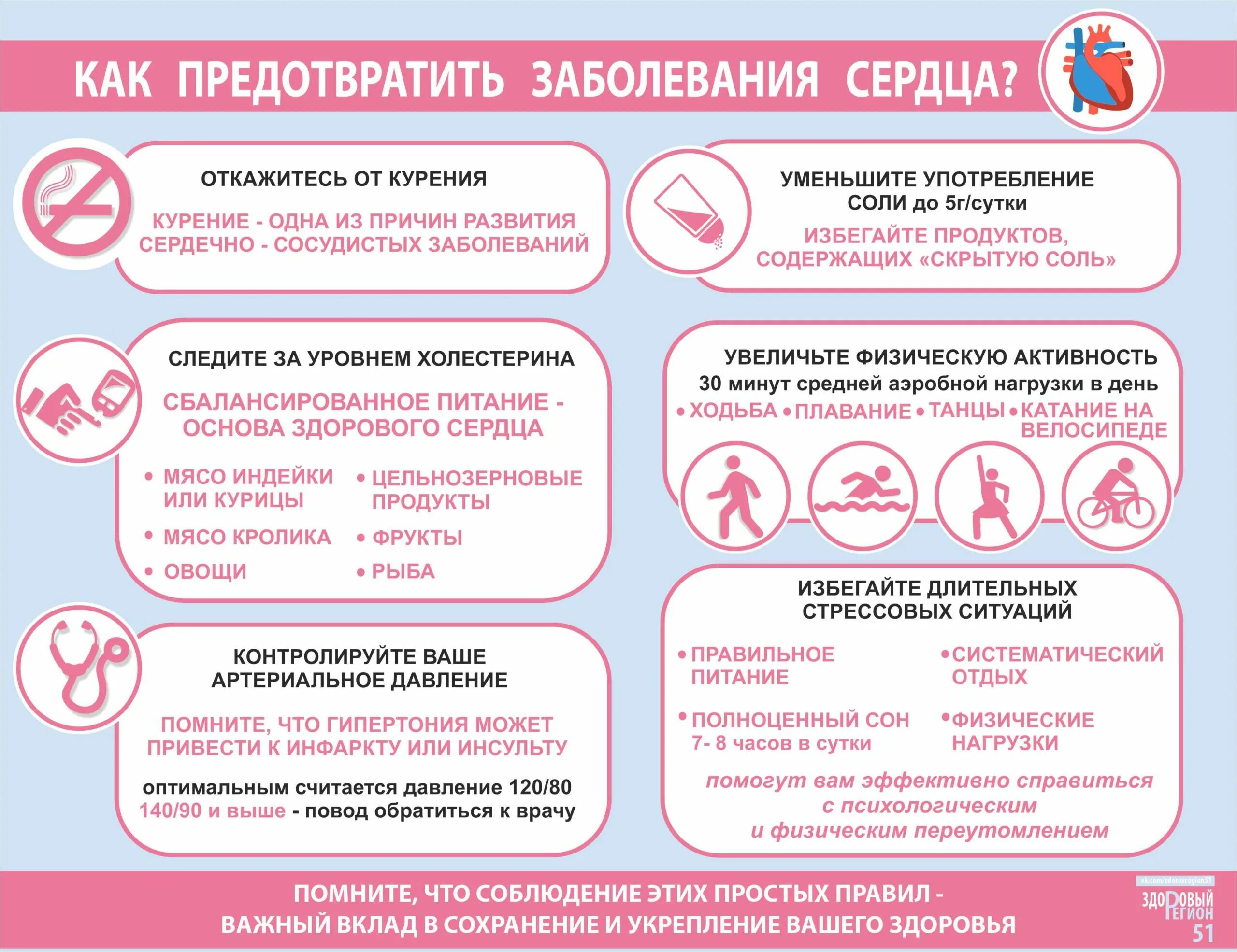 Получает болезнь. Симптомы гиперлактации. Какие вопросы задавать при заболеваниях сердца. Диктант здоровое сердце 20-21. Для того чтобы предотвратить артериальную гипертензию надо.