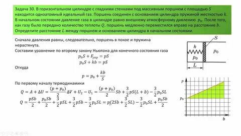 Идеальный одноатомный газ находится горизонтальном цилиндрическом