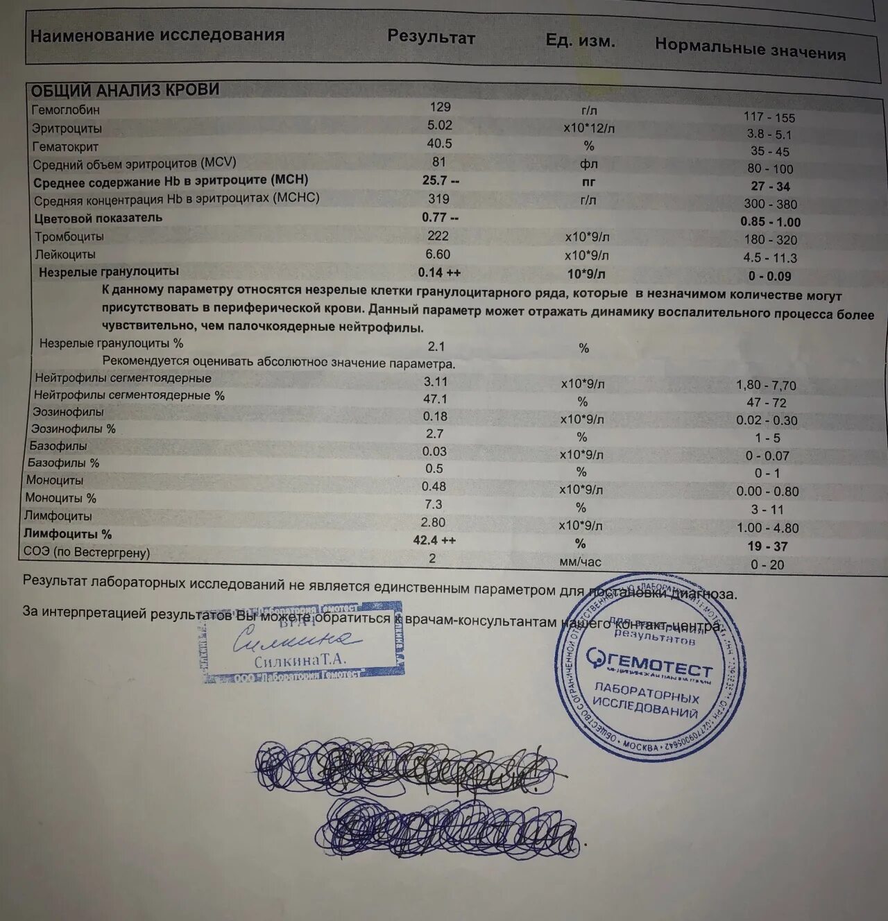 Нст в анализе крови. Гематокрит анализ. Гематокрит в анализе крови. Гемоглобин и гематокрит. Общий анализ крови гематокрит.