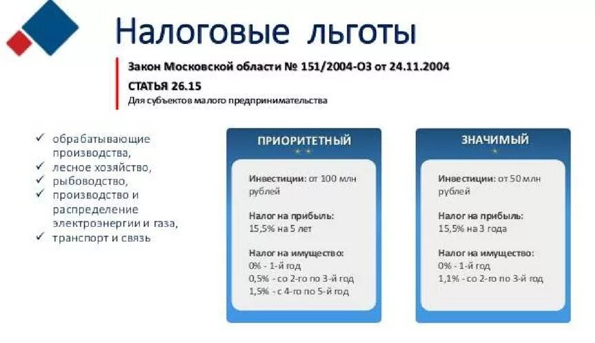 Московские льготники. Налоговые льготы Московской области. Налоговые льготы для производителей. О льготном налогообложении в МО. Льготное налогообложение Крым.