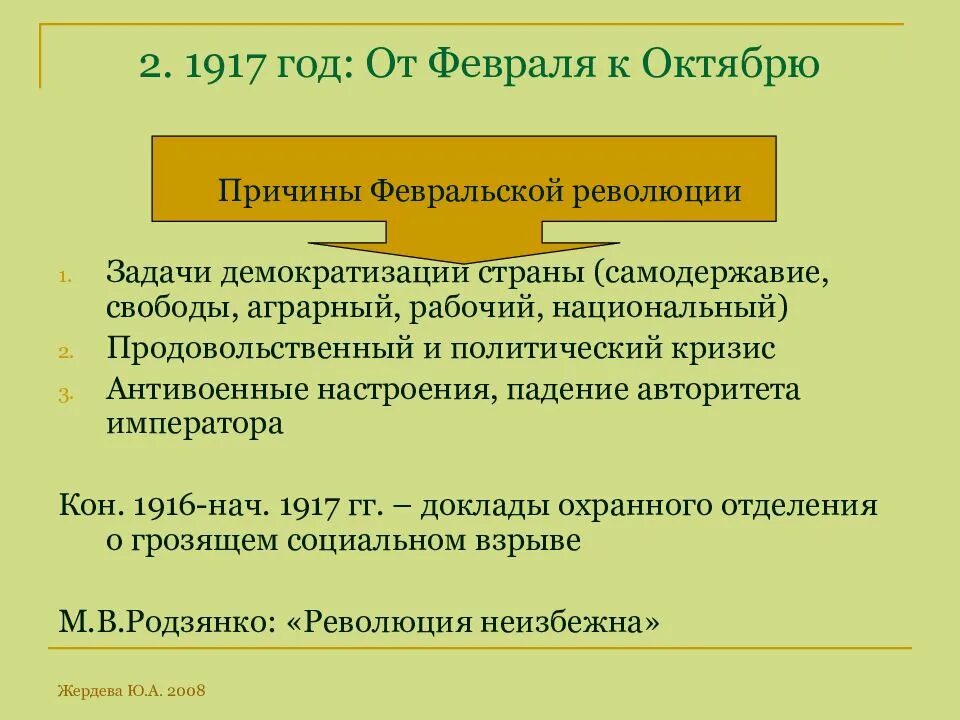 Революция от февраля к октябрю