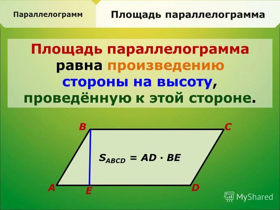Стороны параллелограмма как н. Площадь параллелограмма равна через стороны. Формула нахождения площади параллелограмма через стороны. Формула нахождения площади параллелограмма. Формула по нахождению площади параллелограмма.