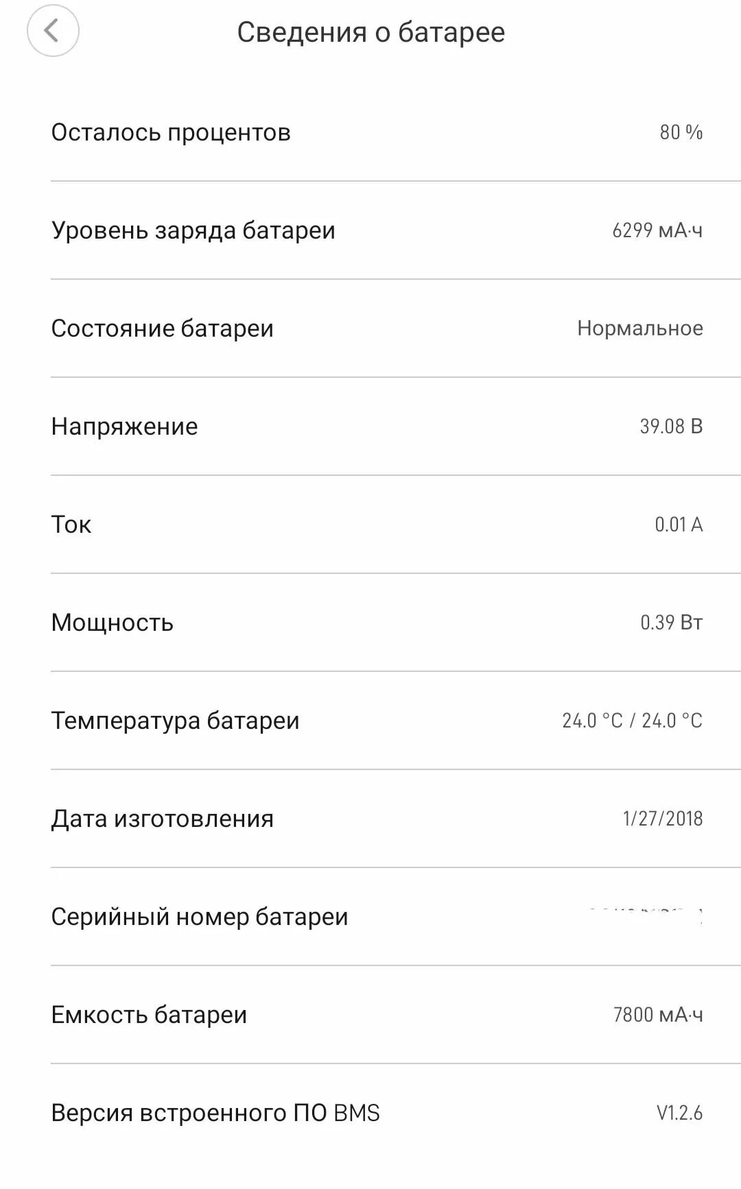 Как проверить состояние аккумулятора на xiaomi. Приложение Сяоми m365 состояние аккумулятора. Состояние аккумулятора Xiaomi. Xiaomi информация о батарее. Состояние батареи Xiaomi m365 нормальное.