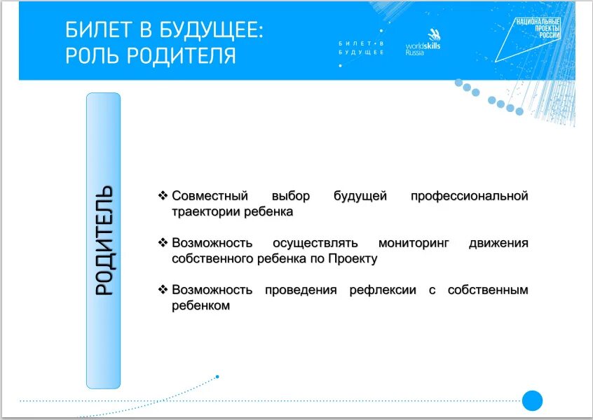 Билет в будущее ли. Билет в будущее. Билет в будущее презентация. Билет в будущее регистрация. Билет в будущее этапы.