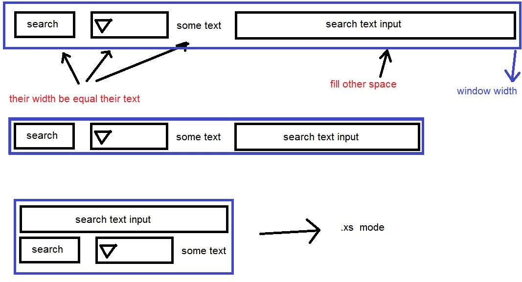 Input ввод текста. Поле ввода html. Поле для ввода текста html. Html окошко для ввода. Input таблица.