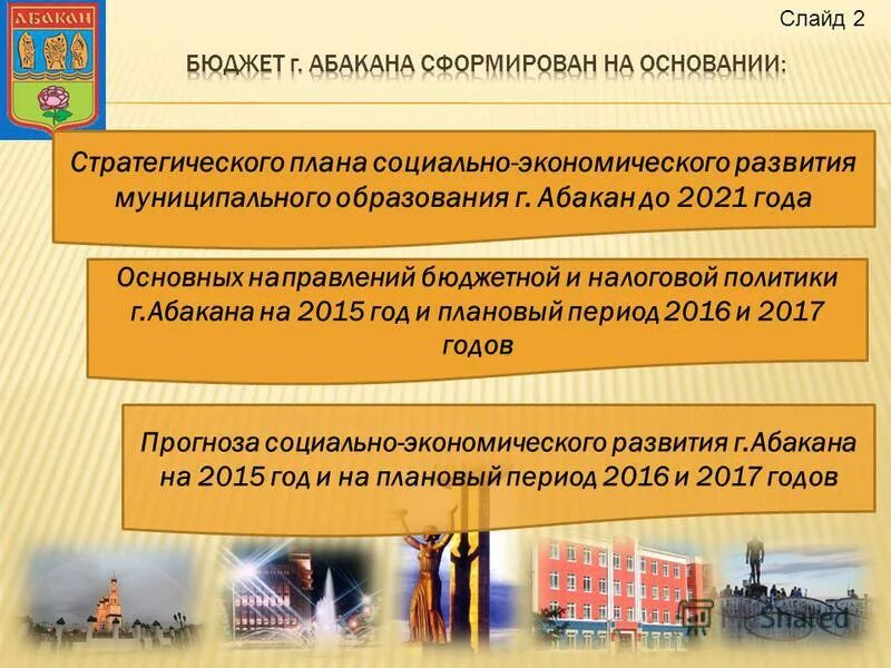 27 июня день молодежи. плеханово университет конгресс молодежных стратегий. международный ботанический конгресс 2021.