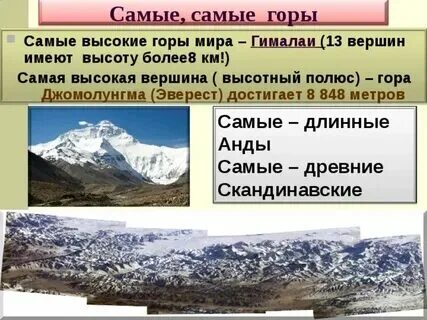 Характеристика горы гималаи