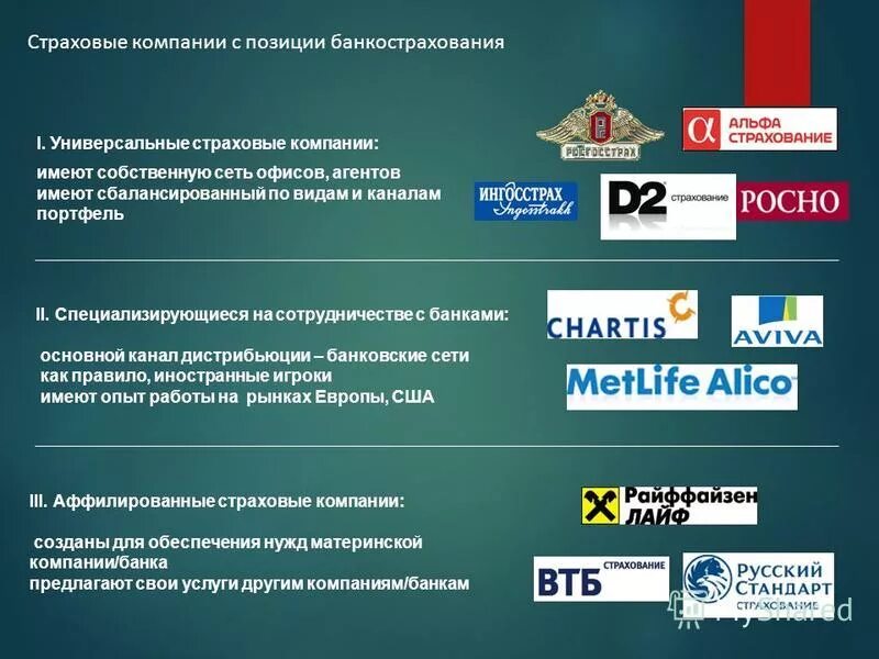 дни работы страховых компаний. страховые организации. страховая компания. название страховых компаний. страховая компания.