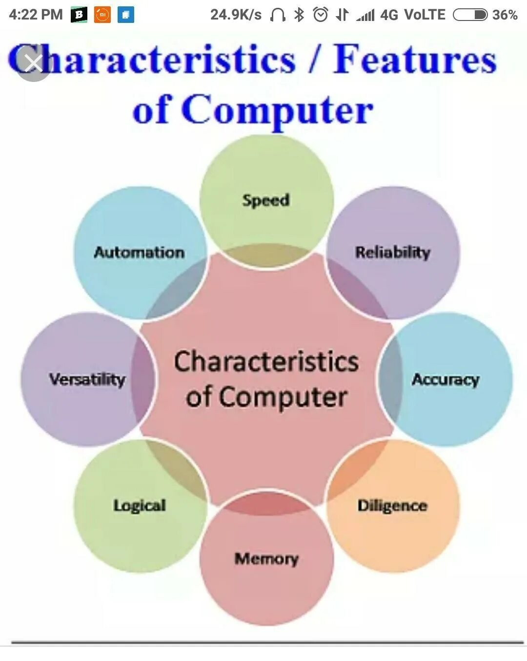 Memory characters