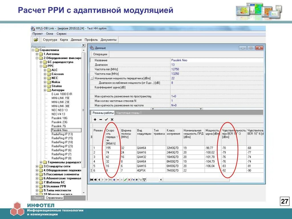 Как происходит расчет. Rri расчет. oneplan rpls-db link. oneplan инфотел. rpls-db price.