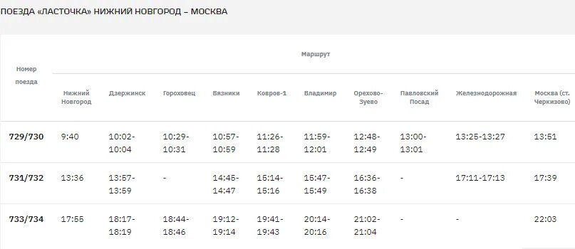 Расписание электричек москва казанская 88км на сегодня. Расписание электричек Тольятти Самара Ласточка. Ласточка Тольятти Самара расписание. Поезд Ласточка Самара Тольятти расписание. Маршрут ласточки Москва.