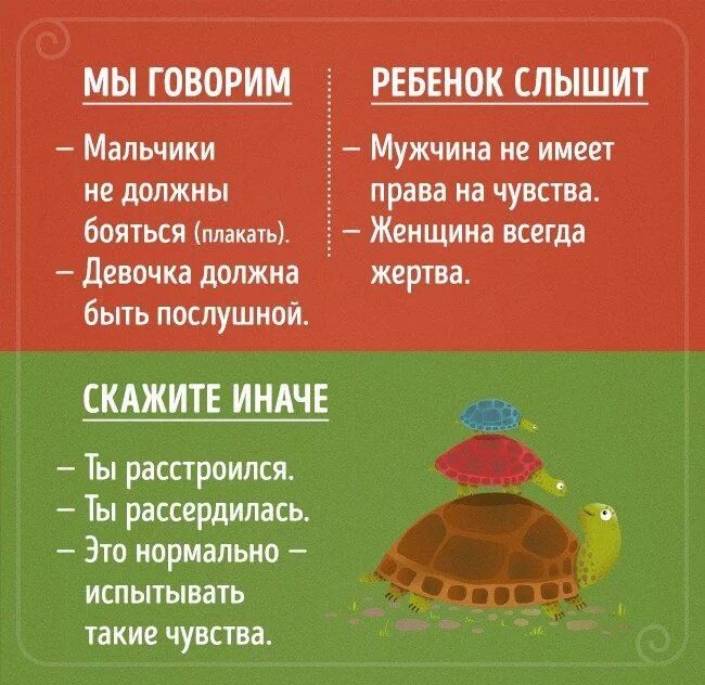 Слышать пословица. Что мы говорим и что слышит ребе. Мы говорим но нас не слышат. Статус крик души. Любить нужно каждый день.