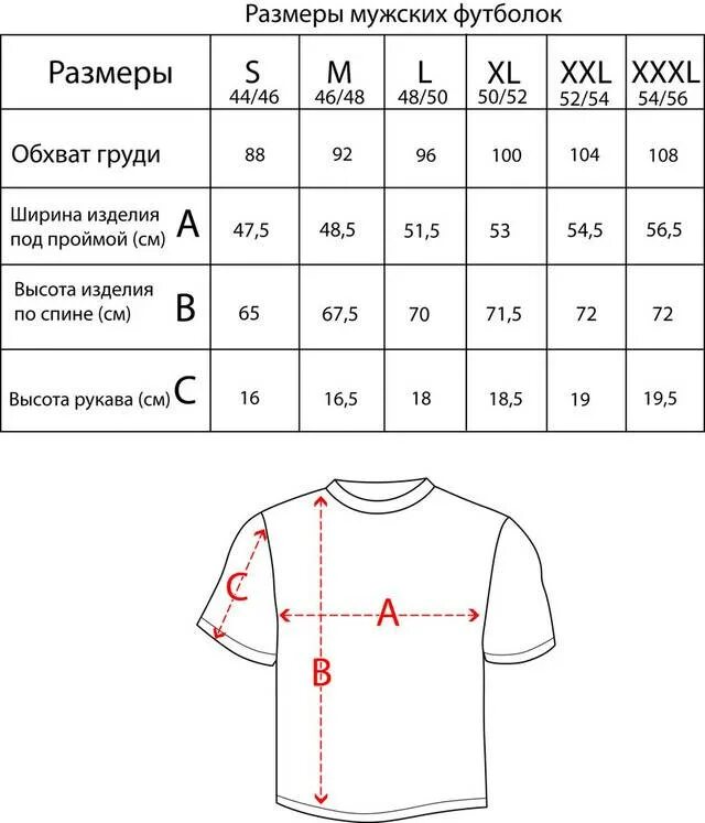 Футболка s m размеры. Размер футболки мужской таблица размеров. Размеры футболок мужских таблица. Таблица размеров футболок для мужчин. Сетка размеров футболок.