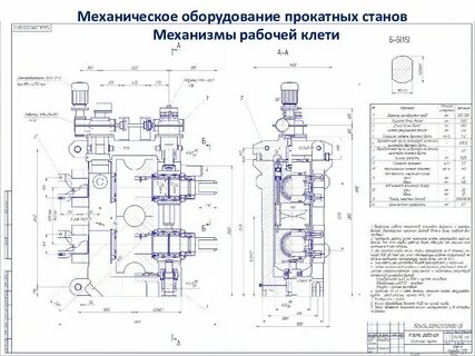 Клеть чит