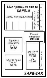 Safe path