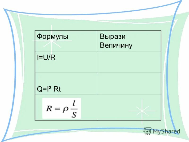 Скорость равномерного движения. Выразить переменную из формулы. Выразите из формулы пути скорость *. Выразите из формулы время. Как из формулы выразить другую переменную.