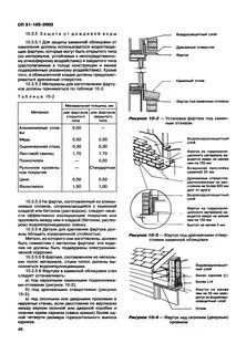 Свод правил 31