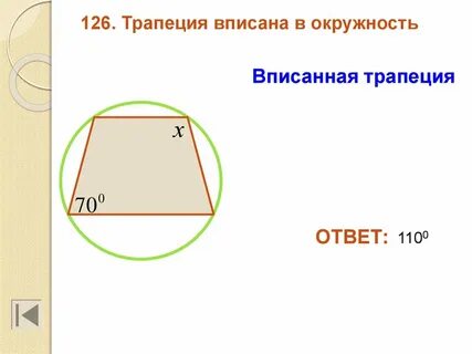 Окружность вписанная в трапецию