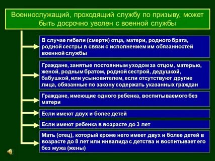 Лицам уволенным со службы в