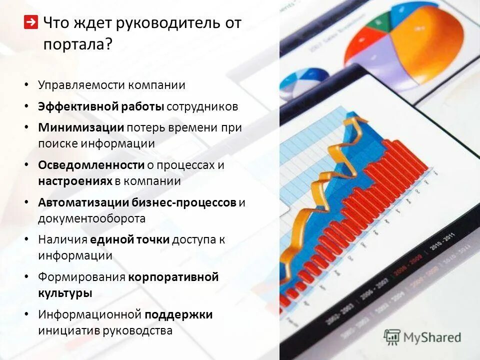 эффективность предприятий тесты