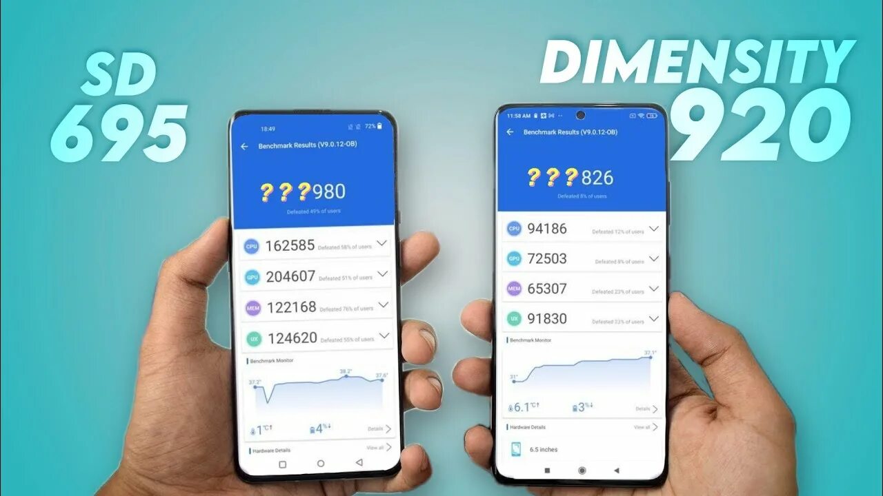 Dimensity 920 vs snapdragon. Снапдрагон 695 5g. snapdragon 695 antutu. snapdragon 695 vs 732g. snapdragon 695 характеристики 5g.