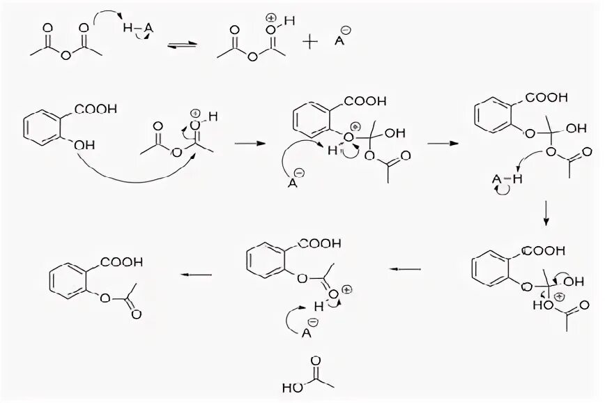Ацетил рутин применение. Ацетанилид hoso2cl. ацетил натрия. mechanism for the synthesis of benzoic acid from toluene. схема установки аспирина.