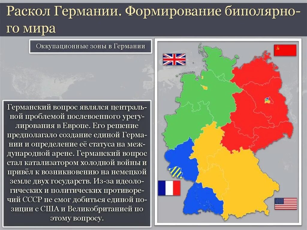 Раскол Германии 1949 кратко. Раскол Германии 1945. Раскол Германии образование ФРГ И ГДР таблица. Раздел территорий Германии 1945.