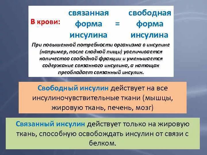 Содержание связанный. Содержание связанный