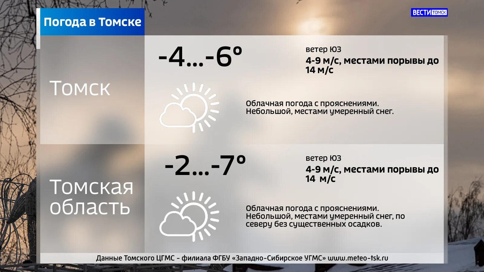 Погода томск февраль. Типы погоды. Погода в Томске. Дать метеосводку для текущего дня. Пасмурный Томск.