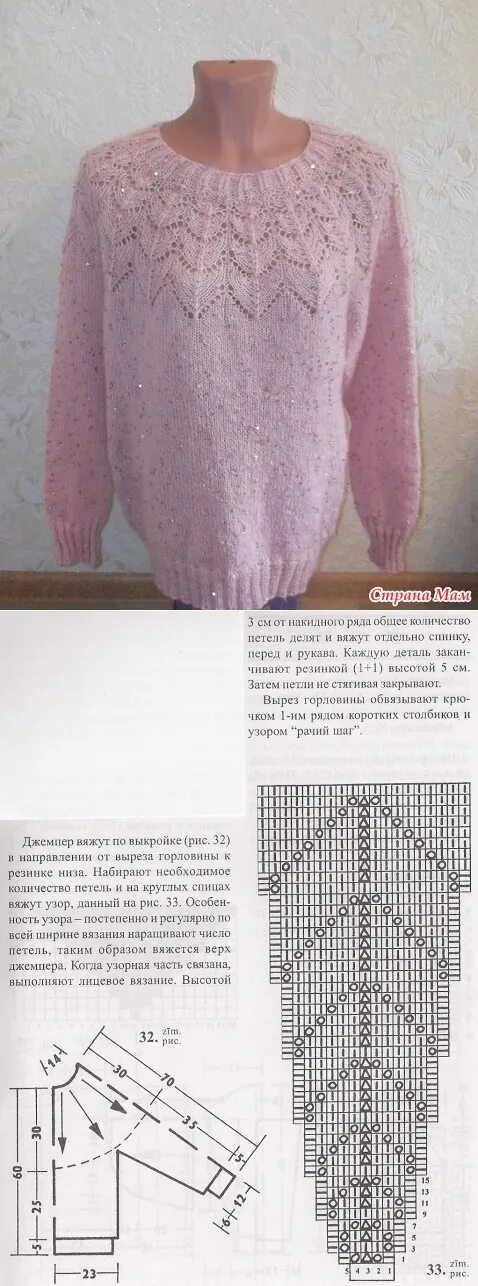 Ажурная кокетка спицами. Вязание спицами пуловер с круглой кокеткой снизу вверх. кокетка спицами снизу вверх вкруговую. вязание кокетки от горловины спицами по кругу схемы модели. пуловер спицами ажурные узоры реглан.