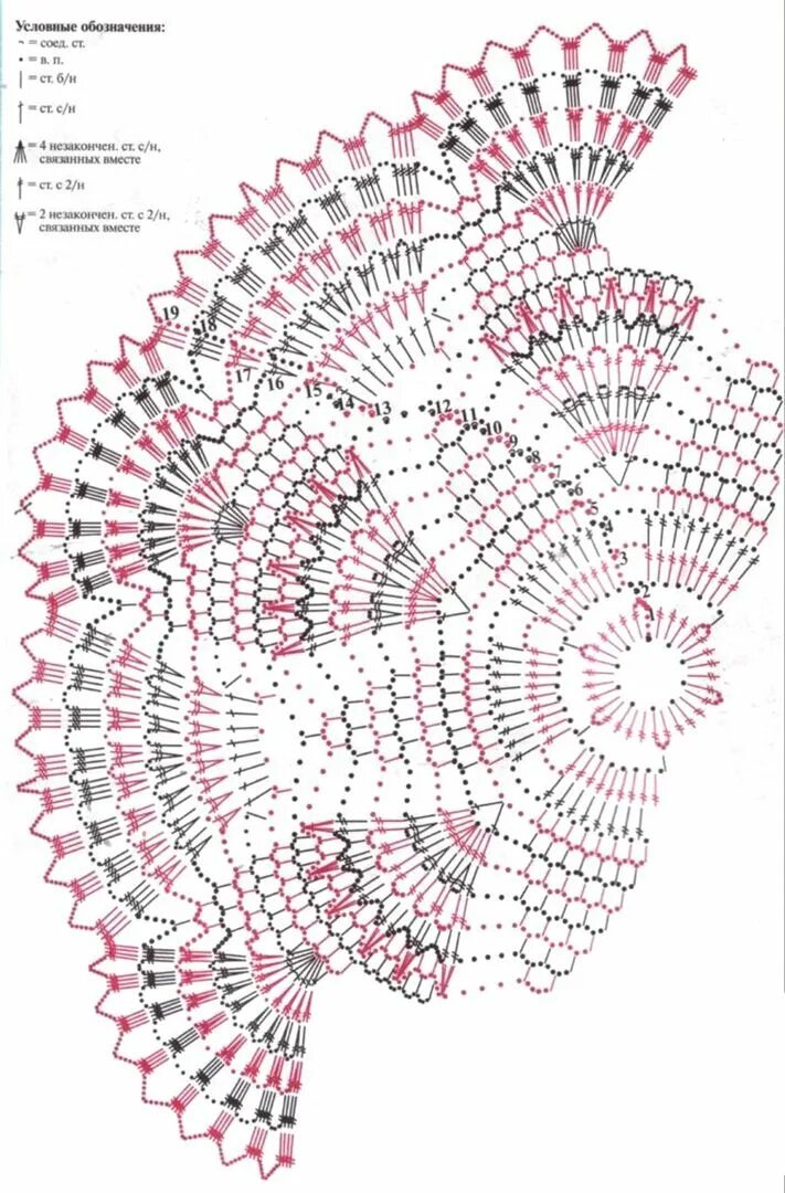 Схема большой красивой салфетки. Салфетки крючком. Схемы вязания крючком салфеток. Салфетки крючком со схемами. Вязаные салфетки крючком со схемами.