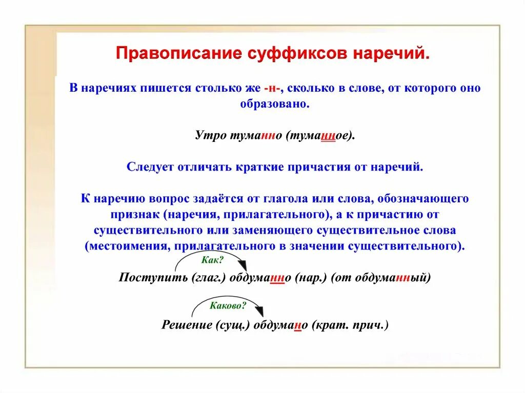 Правописание н и НН В суффиксах наречий. Наречие н и НН В суффиксах наречий. Правописание суффиксов наречий н и НН В суффиксах наречий. Н И НН В суффиксах наречий 7 класс. Правописание слова представить