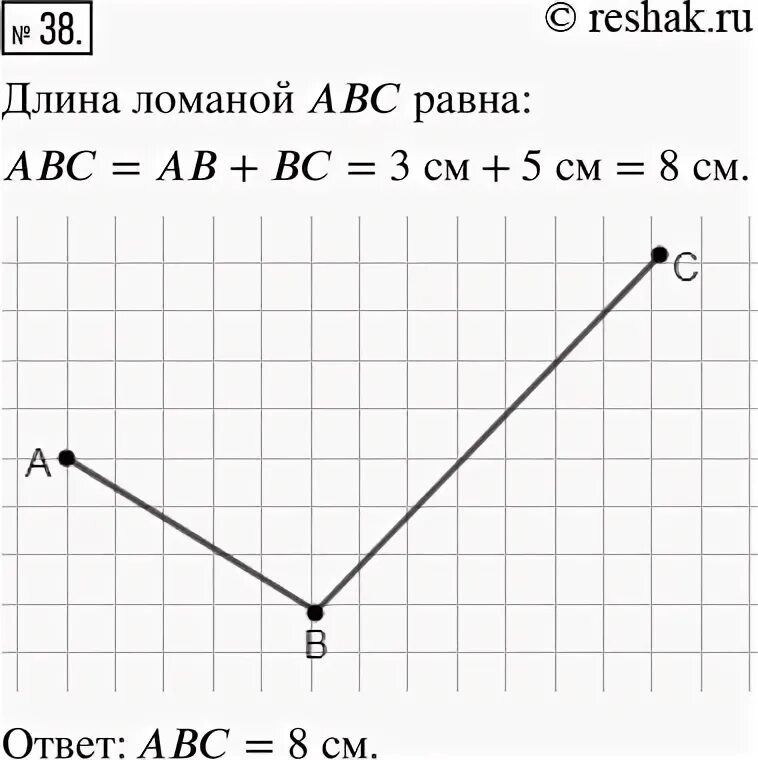 Длину равную 5 имеет вектор. Длину равную 5 имеет вектор