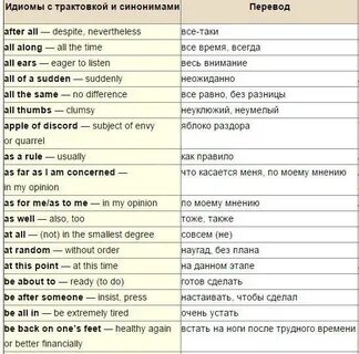 Как переводится me too