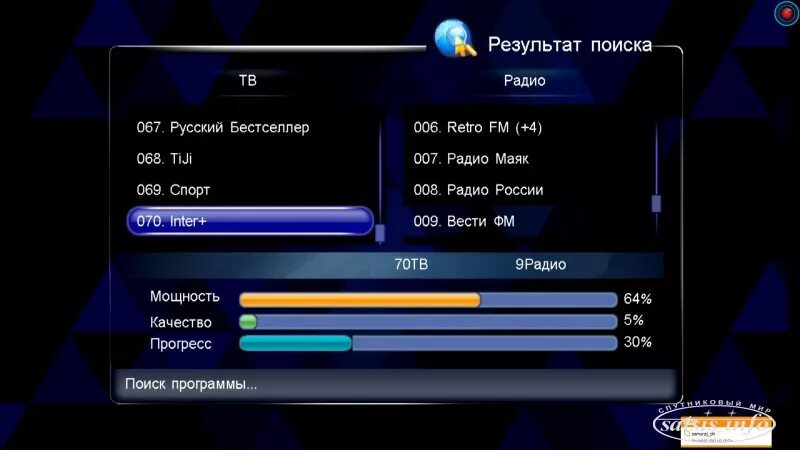 Как настроить каналы на ресивере. EVO 007 Телекарта ресивер. Параметры антенны Телекарта.