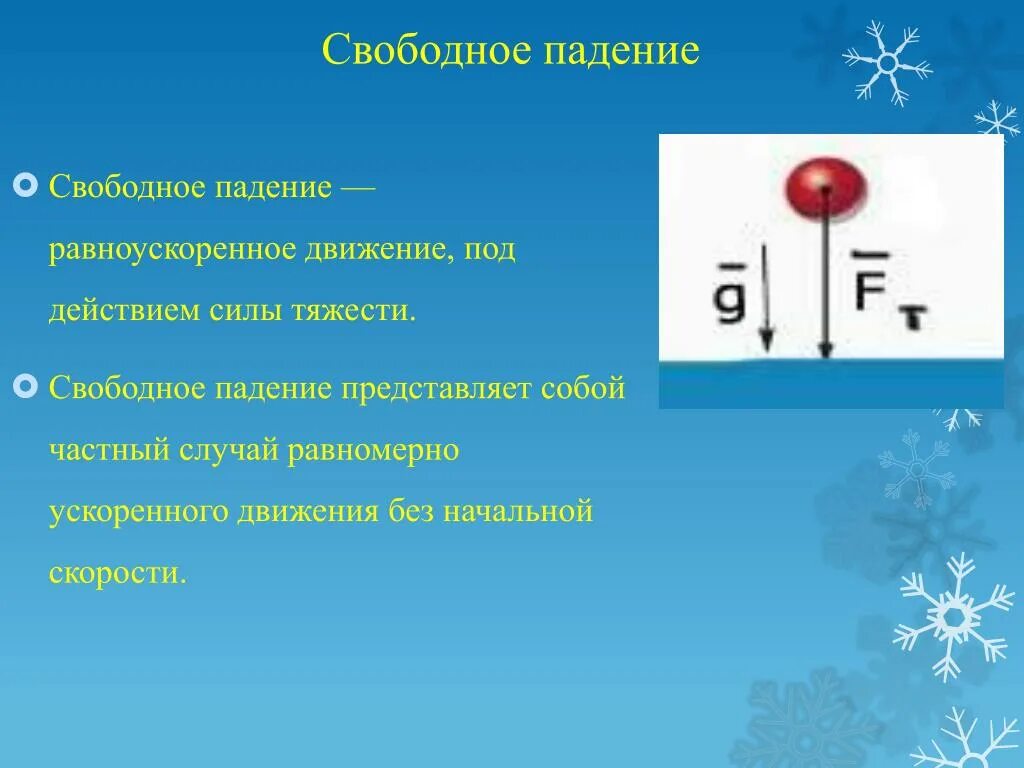 Ускорение свободного обозначение. Ускорение свободного падения. Свободное падение физика 10 класс. В Свободном падении. Ускорение свободного падения 10 класс.