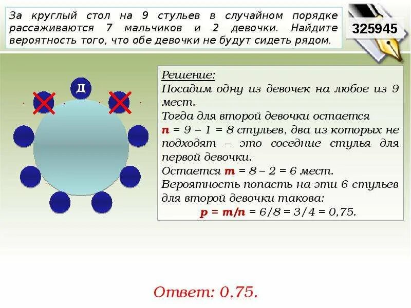 За круглый стол посадили