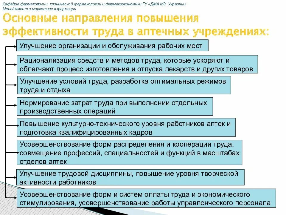 Система управления кафедрой. Система управления кафедрой