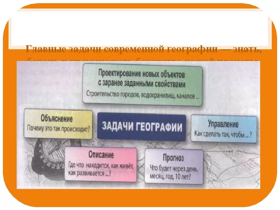 Задачи современной географии. Задачи науки географии. Какие задачи географии. Задачи географии как науки.