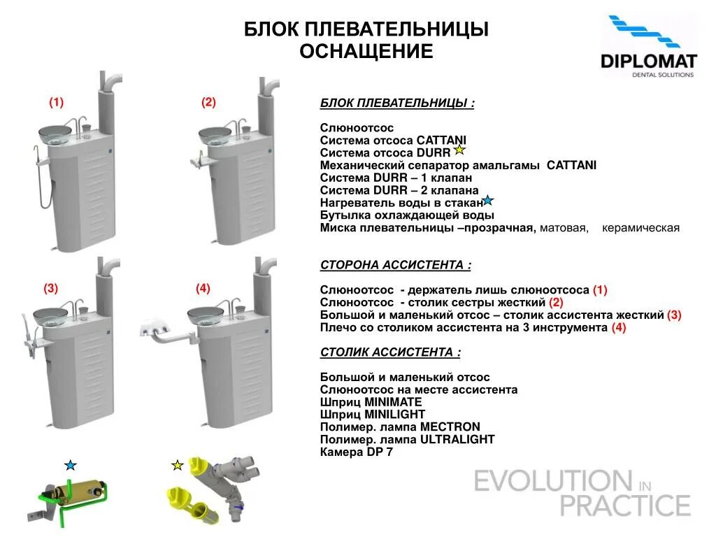Отсасывающую систему