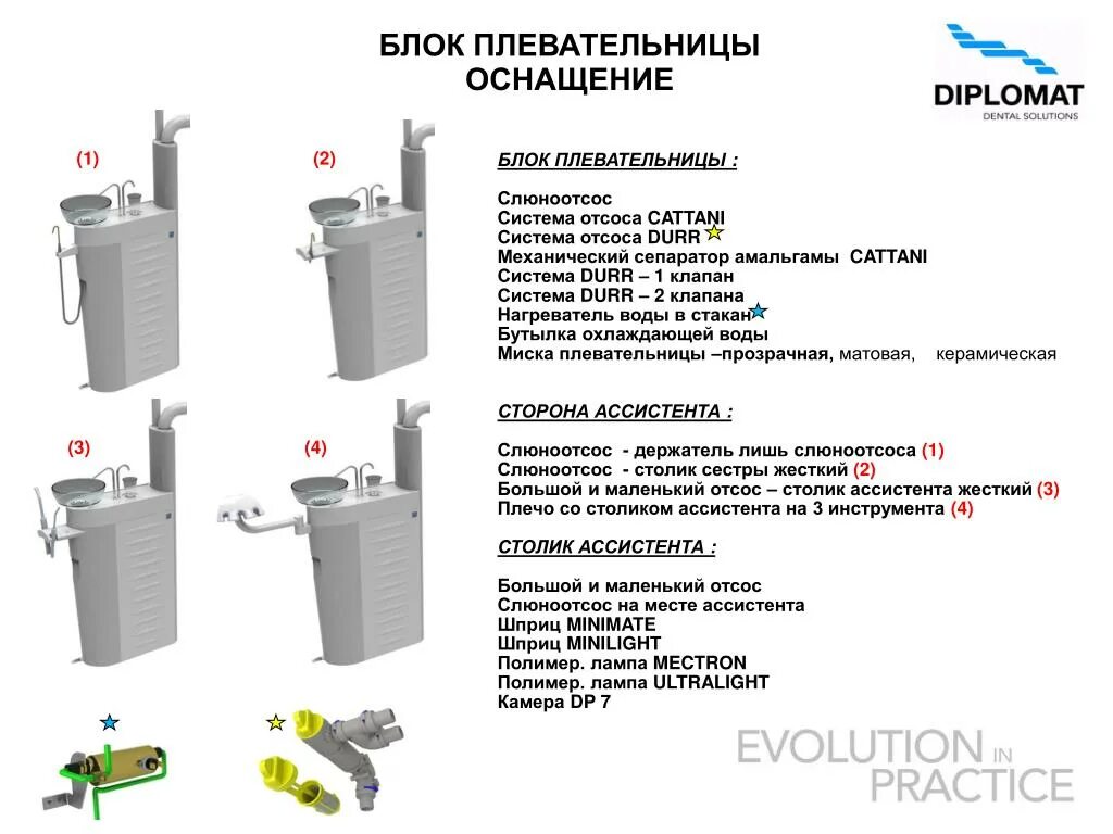 Отсасывающую систему. Cattani блок ассистента. Блок плевательницы. Блок ассистента стоматологической установки Diplomat. Клапан плевательницы.